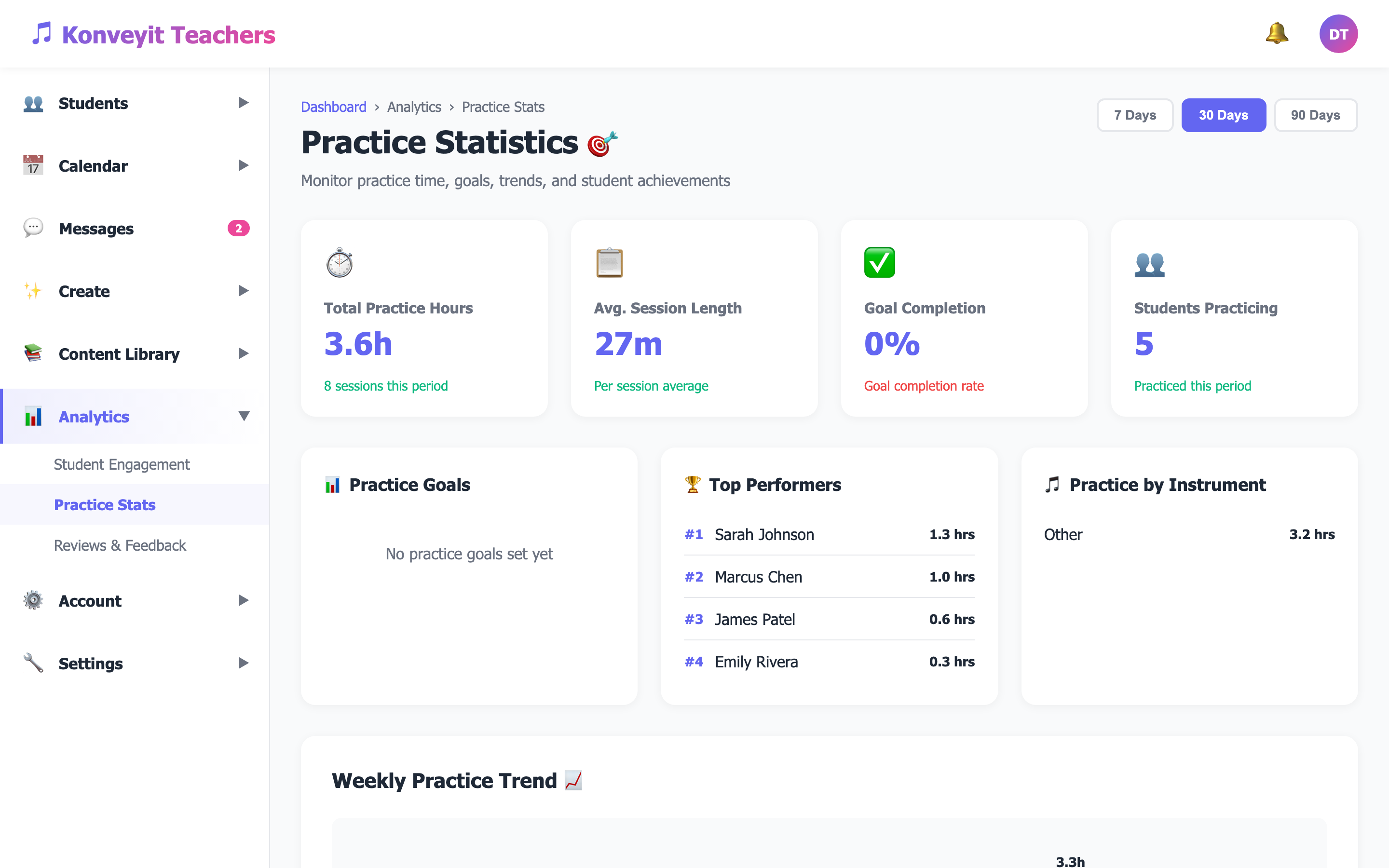 Practice Stats analytics showing session duration, quality ratings, mood, and student notes
